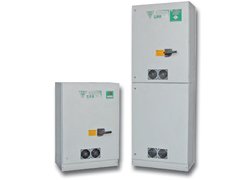 Automatic pfc equipment AN200. SAR