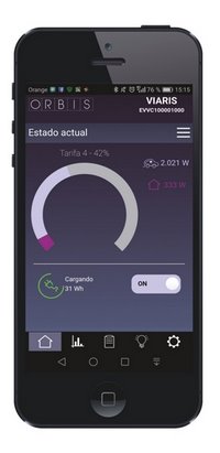 Real-time query of home and electric vehicle charge status and consumption.