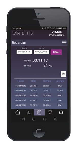 Charge history logs between two dates, with start time, duration, power consumed and user ID. Includes tool for exporting data to Excel.